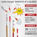 WOLF GARTEN MULTI CHANGE TELESCOPIC HANDLE 220 400CM